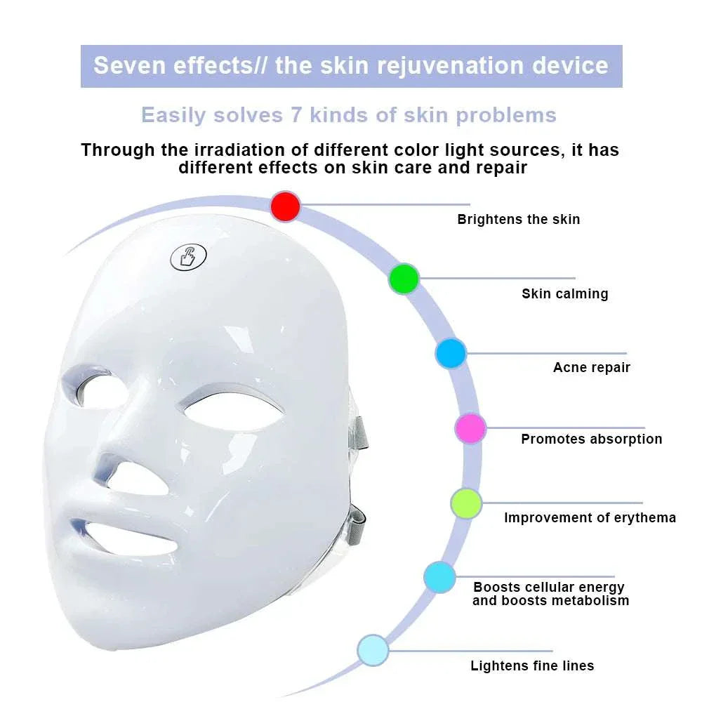 7 Colors LED Facial Mask Photon Therapy for Acne & Wrinkles